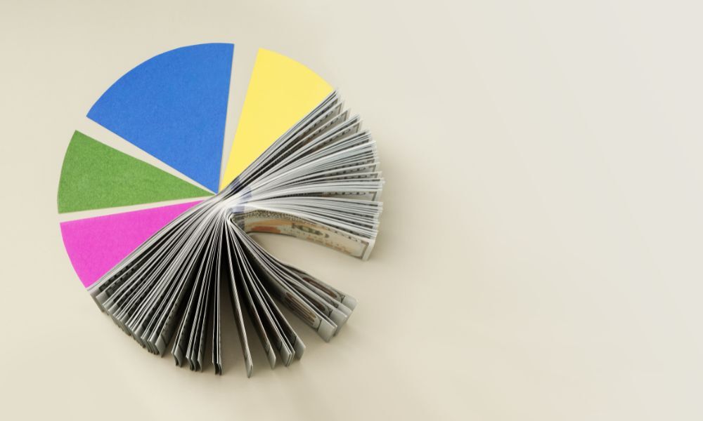 Portfolio Management Services Minimum Investment India 